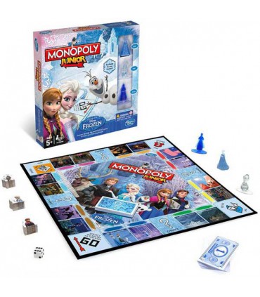 مونوپولی مدل فروزن