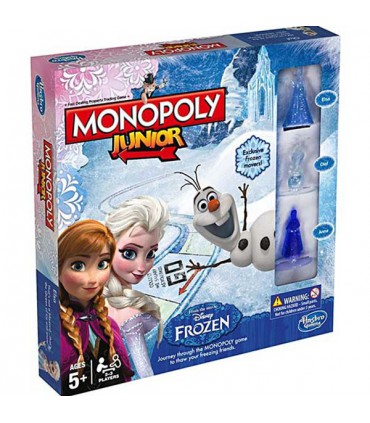 مونوپولی مدل فروزن