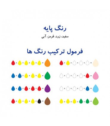 خمیر بازی (جغد)