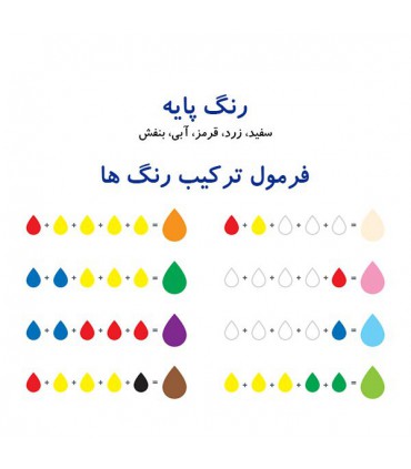 خمیر بازی (گربه)