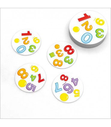 تیزبین اعداد اشکال