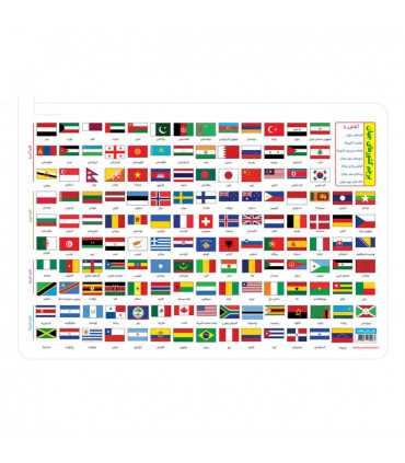 خرید پازل کودک 77 تکه مدل نقشه جهان