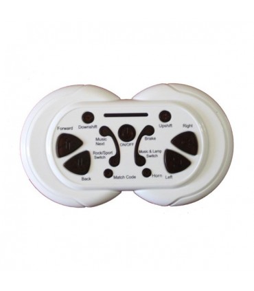 ماشین شارژی در بازشو