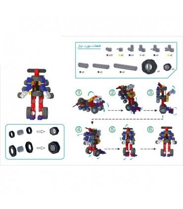 اسباب بازی ساختنی مدل روبات
